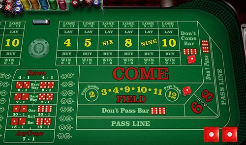 Types of Online Craps