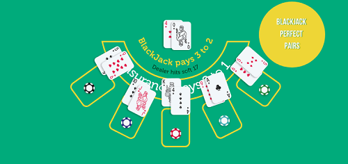 Blackjack Strategy Playing Online Blackjack – Perfect Pairs