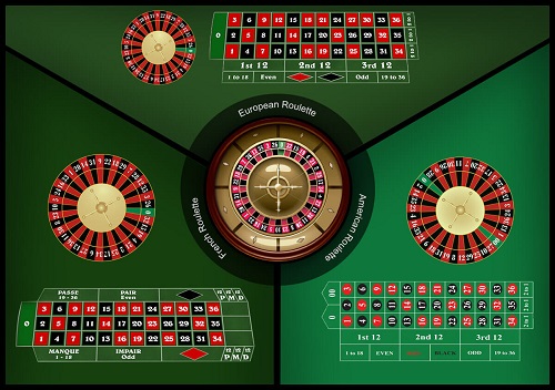 Understanding the Roulette Table How To Play Roulette