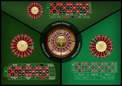 How To Play Roulette